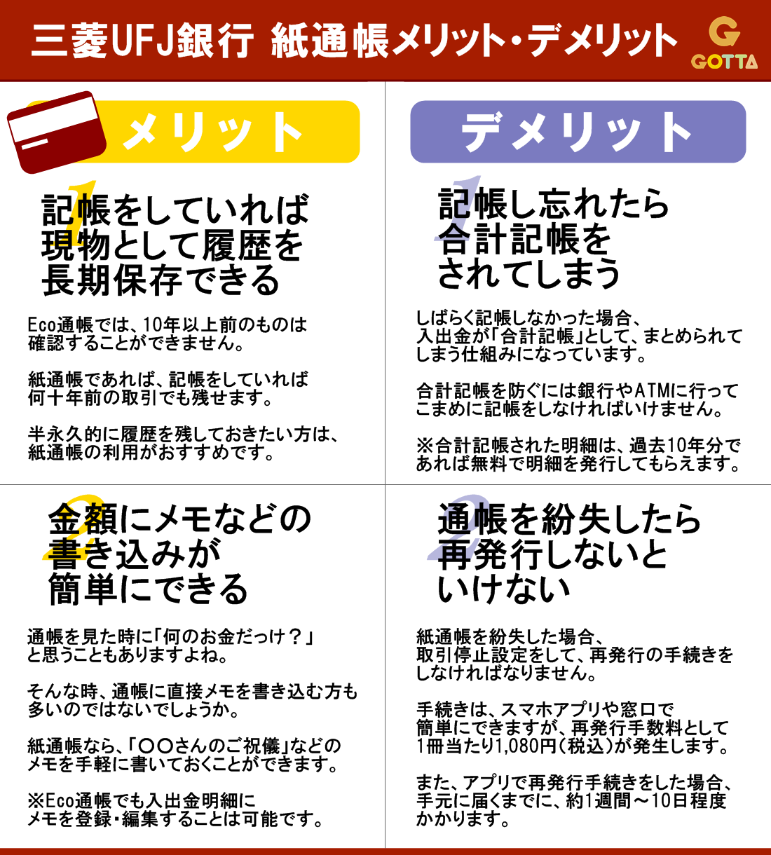 通帳 ネット 三菱 銀行 ufj